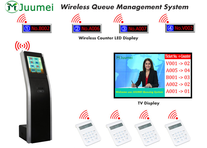 Wholesale 17 inch Touchscreen Queue Management System Ticketing Dispenser from china suppliers