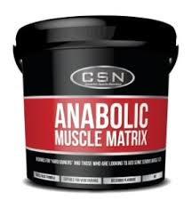 Matrix anabolic protein side effects