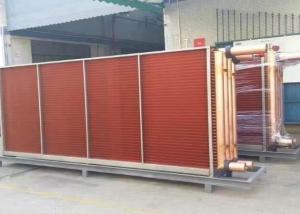 Wholesale Microchannel aluminum heat exchanger more friendly  to recycle from china suppliers