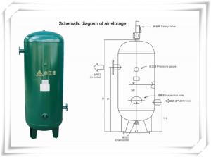Wholesale Screw Portable Rotary Compressed Air Receiver Tank Replacement Low Pressure from china suppliers