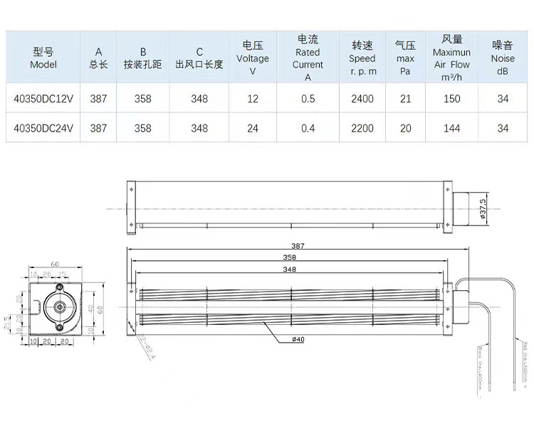 Voltage-220V/380/24/26/48V Tangential Fan 50-900mm Diameter Performance