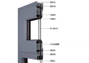 Wholesale 6060 Aluminium Window Frame Extrusions Thermal Casement System from china suppliers