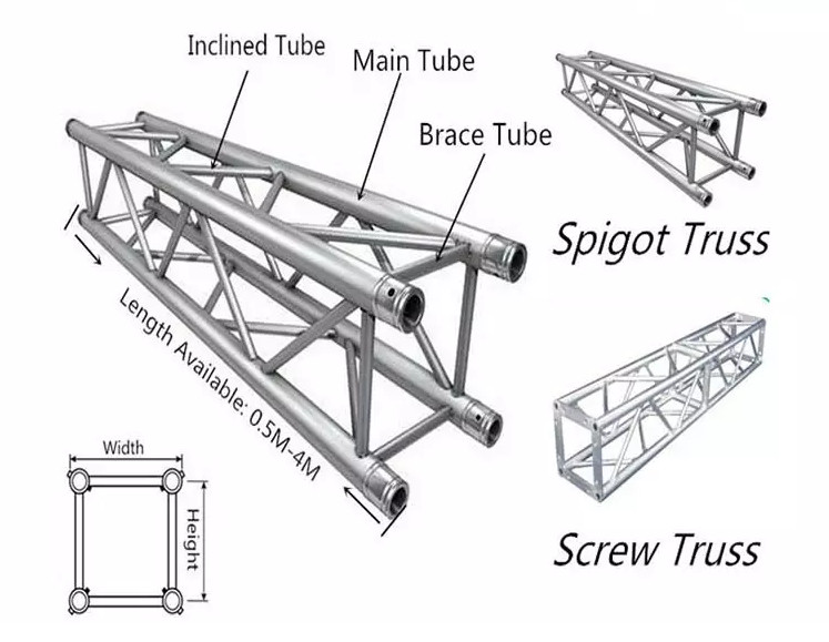 Wholesale Stage Roof Lighting 6061 6060 6082 Aluminum Stage Truss from china suppliers