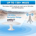 Best Outdoor aerial Replacement Upgrade Amplifier RV Antenna Signal Booster for