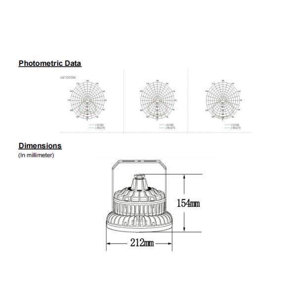 High Pressure Casting Aluminum Alloy Shell WF2 Outdoor Anti Corrosion Explosion Proof High Bay Lights