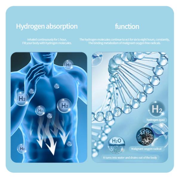 Touch Advertising Screen 99.99% Purity Hydrogen Inhalation Machine 6000ml/min