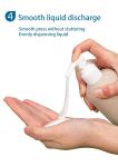 Customized Empty Biodegradable Wheat Straw Body Lotion Shower Gel Shampoo