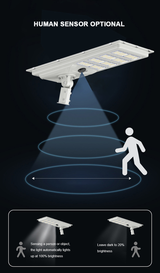 180lm/W Moduler LED Solar Street Lights Outdoor Waterproof with Automatic Sensor