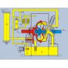 Buy cheap Guangdong zhongxing power transmission YOTcp-G variable speed couplings with from wholesalers