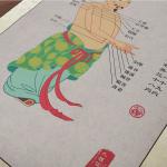 Traditional Fourteen Meridians Acupuncture Diagram Wall Chart 60*130cm