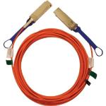 Active Optical Mellanox DAC Cable 40G QSFP+ Cable MC2206310-020 20M