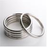 Buy cheap ASME B16.20 R45 SS347 Oval Ring Joint from wholesalers