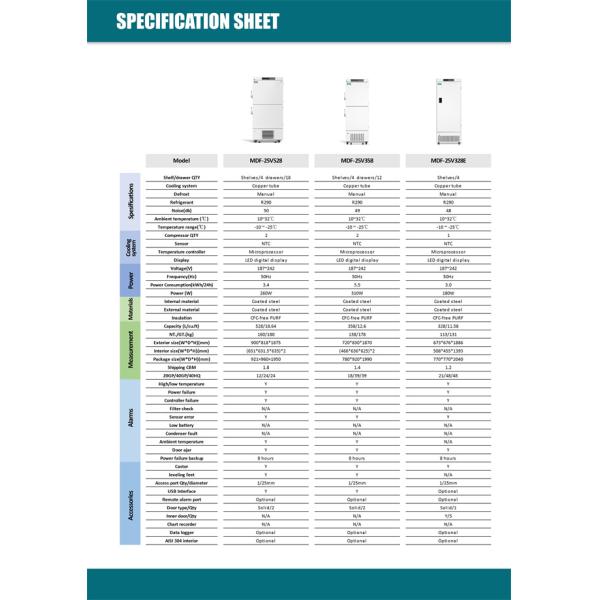 Stable Temperature -25 Degree Medical Deep Freezer for Vaccine RNA DNA Storage deep freezers
