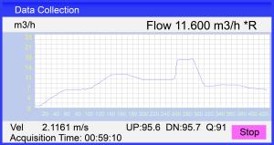 Wholesale PH301 Ultrasonic Flowmeter For Irrigation Water from china suppliers