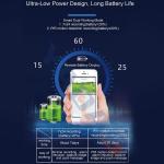 2MP Battery Security Camera HD 247 Long Recording Solar Security Camera Outdoor