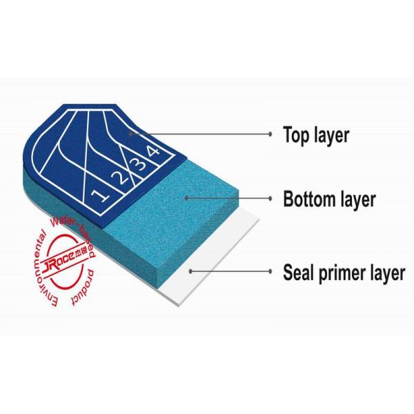 Epdm Rubber Granules Athletic Track Surfaces For High School Stadium