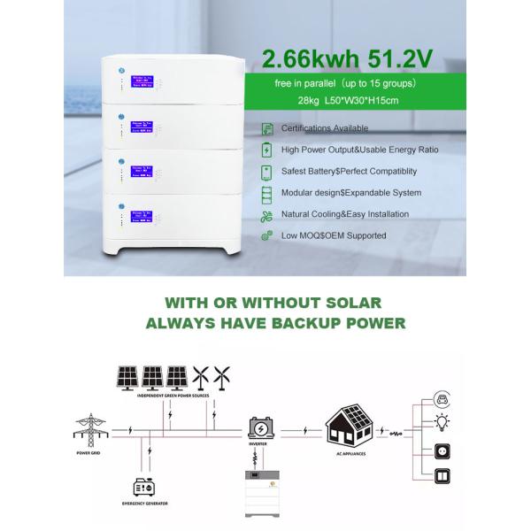 Home Appliances Application Home Energy Storage System With 104Ah Capacity