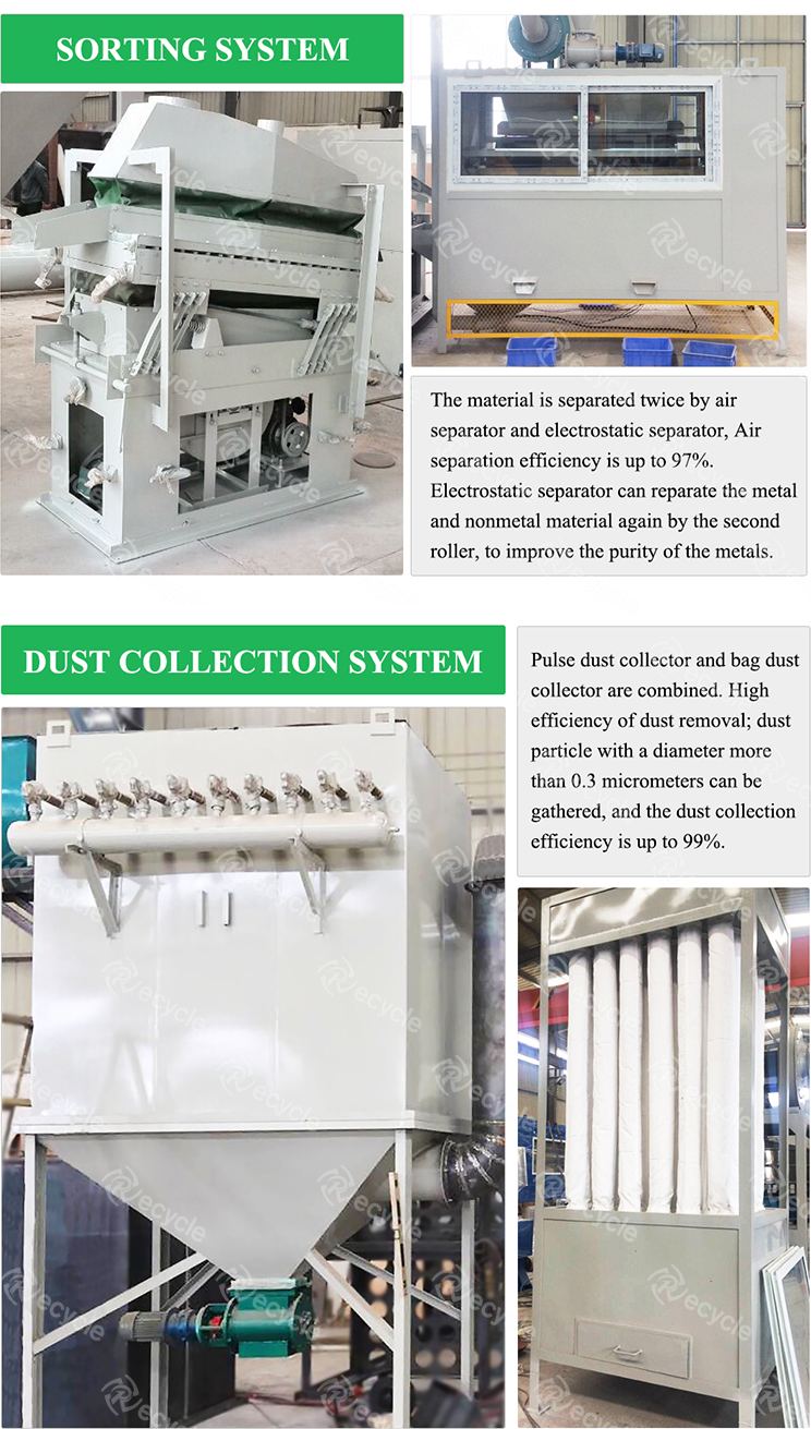 Electronic Waste Recycling Separator Machine , waste Metal Recycling Machine