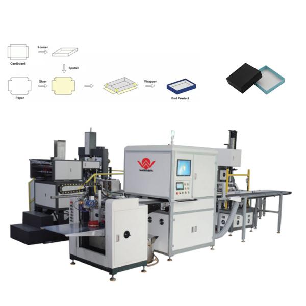 Wholesale Full Automatic Jewelry Box Making Machine from china suppliers