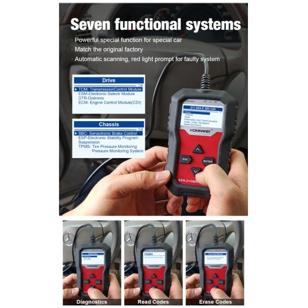 Competiitve price support Car Diagnostic Scanner for BNZ Vehicle Full System OBd2 EOBD protocol