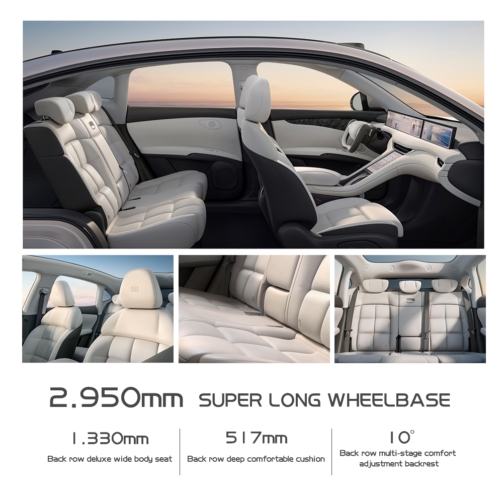SAIC Motor IM LS6 Speed Mini Electric Auto 4-Wheel Drive Body Structure 5-Door-5-Seater Vehicle EV Pissarro White for Tourism