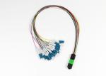 12 Fiber MTP/MPO (f) Elite- LC Single Mode Fan-Out Cable Assembly