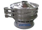 Food Grade Stainless Steel Circular Vibration Separator Machine For Palm Oil