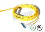 2.0mm Optical Fibre splitter cable