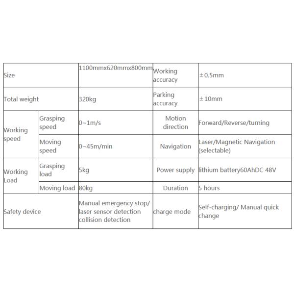 HARMONIC DRIVE Robot Harmonic Drive Strain Wave Reducer for HCR20 Hybrid Cobot