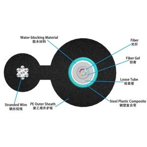 Wholesale Steel Stranded Figure 8 Outdoor Armored Fiber Optic Cable Gyxtc8a Gyxtc8s from china suppliers