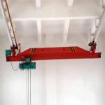20 ton Single girder overhead crane with best price