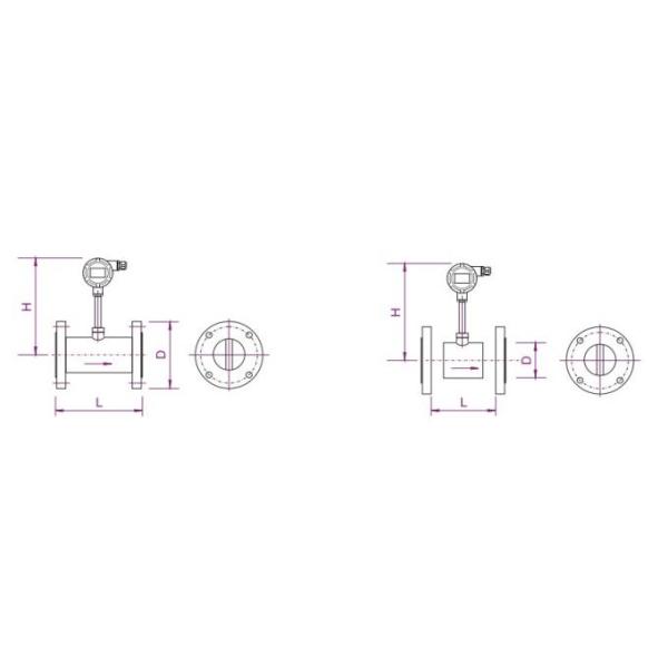 Electromagnet Wafer Type Clamp Vortex Flow Meter 1