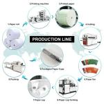 Disposable Coffee Cup Making Machine Fully Intelligent Paper Cup Making Machine