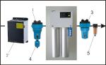 YS-1 Minitype Dual Tower Regenerative Desiccant Air Dryers