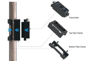 Wholesale TM601 Ultrasonic Flowmeter For Sewage Water Treatment from china suppliers
