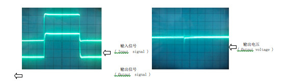 Electrochemical Null Balance Hall Effect Dc Current Transducer High Precision