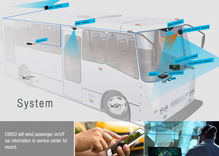 Wholesale 4G Android Fleet Management Tablet For Construction / Logistics Vehicles from china suppliers