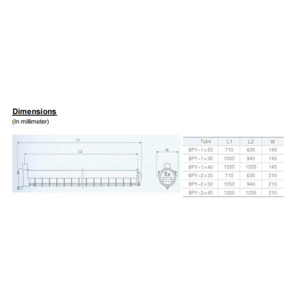 Description Explosion Resistant Fluorescent Light The Ultimate Solution for Your Industrial Lighting Needs