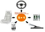 universal customized auto repair disposable plastic car steering wheel seat