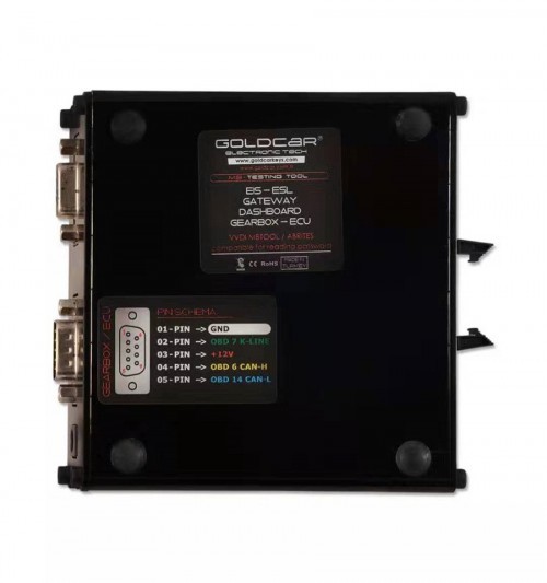 EIS ESL Dashboard Gateway Testing Tool Support FBS4