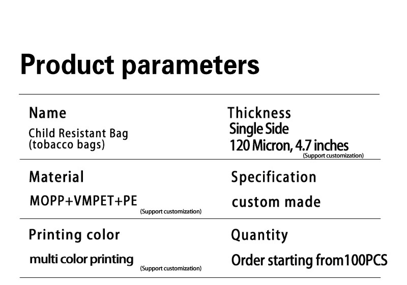1/4 Oz 1/2 Oz Anime Mylar Bags Wholesale Premium Child-Resistant Polyester Packaging Bag Secure