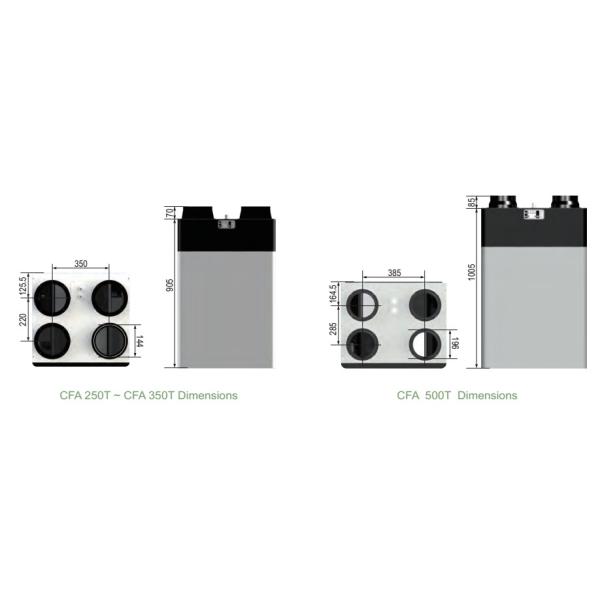 CFA Series Compact HRV High Efficiency Top Port Vertical Heat Recovery Ventilator 250~350~500 M3/H