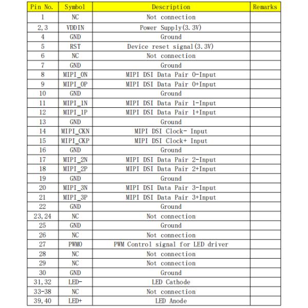 40pin MIPI Interface 10.1'' LCD Panel RGB TFT Display With 250cd/M Brightness