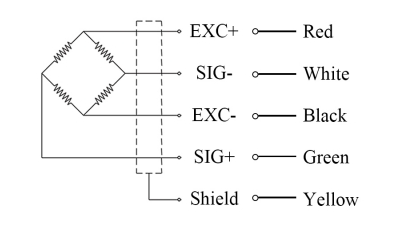 Double Shear Beam Load Cell Bridge Type Analog Output Shock Resistance