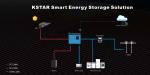 5kw 200A 10mm2 Hybrid Solar PV System For Home
