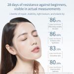 100ml Blue Copper Peptide Facial Water Glow Firming Repair Deep Hydrate Skin