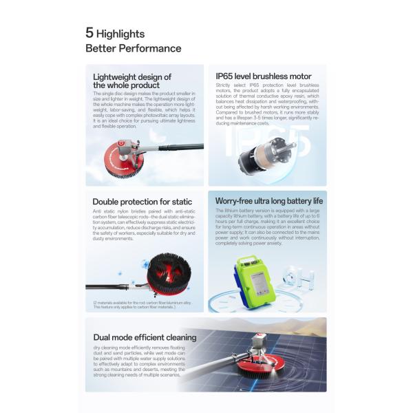 High Pressure Solar Panel Cleaning Tools Rotating PV Clean Brush For Cleaning Solar Panels