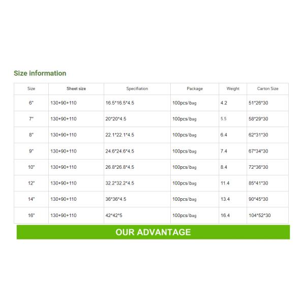 Factory Made Design Size logo Reusable pink 6 7 8 9 10 Inch Corrugated Paper Food Packaging Dough Cone Pizza-box with Window