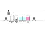 Rotation Type Automatic Locking 6 Side Vacuum Impregnation Equipment
