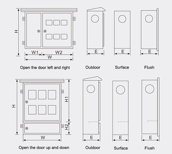 Indoor/Outdoor Stainless Steel Electric Meter Box Power Distribution Box Electrical Equipment Supply Meter Box